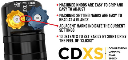 Icon CDXS Adjuster