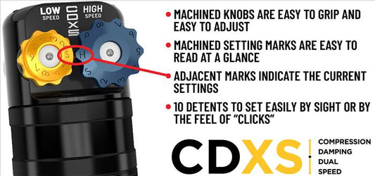 Icon CDXS Adjuster